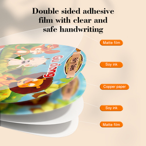 Zhorya מיני גרמופון עם 96 קלפים ילדים פונוגרף סרט מכונת מוסיקה פונוגרף - Product Image 6