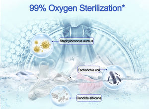 Detergente de limpieza respetuoso con el medio ambiente, sin efectos dañinos para el oxígeno del bebé, sin ingredientes polémicos - Product Image 4