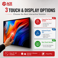 Layar Pemutar Video Dalam Ruangan ACEVISION 19-98 Inci Android Wifi LCD Digital Signage untuk Iklan yang Dipasang di Dinding