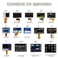 Module d'affichage LCD TFT à écran tactile IPS personnalisé BOE 3.5 4 4.3 5 5.5 7 10.1 15.6 pouces avec interface RGB SPI MIPI EDP LVDS