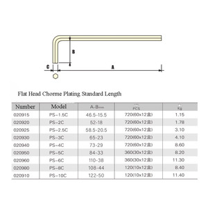 Clés à douille en acier au carbone chromées DIN 911 Clés hexagonales 17mm Clés hexagonales <span class=keywords><strong>Allen</strong></span> à bande en L Application industrielle OEM - Product Image 6