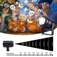 Nouveau projecteur rotatif décoratif de fête à motifs LED pour Halloween et Noël 2026, en ABS, alimenté par USB 5V, à changement de couleur