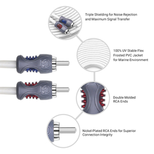 Câble d'interconnexion audio RCA à 2 canaux en cuivre sans oxygène étamé série <span class=keywords><strong>Echo</strong></span> Plus Edge RMI212 - Product Image 4