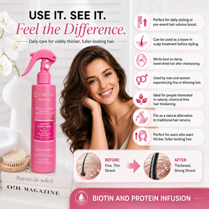 Spray Acondicionador para Engrosar el Cabello, para Cabello Fino y Plano, Aumenta el Volumen, Peinado Diario, Tratamiento sin Enjuague para el Cuero Cabelludo, para Hombres y Mujeres, 300 ml - Product Image 5