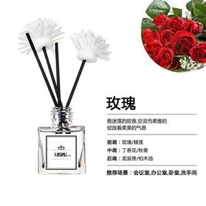 Jisimu Long-Lasting Flameless Essential Oil Aroma <strong>Diffuser</strong> Fresh Scent Indoor Car Home Aromatherapy Deodorizing Reed <strong>Diffuser</strong> - Product Image 5