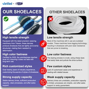 Bán Buôn Dây Giày Nhà Máy Giày Dây Thể Thao Chiều Dài Bông Polyester Phẳng Tùy Chỉnh Sneaker Dây Giày Logo In Dây Giày - Product Image 5