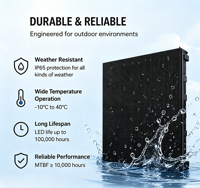 Modules d'affichage LED étanches IP65 pour extérieur/intérieur avec SDK pour écrans publicitaires, murs vidéo, magasins de détail et concerts