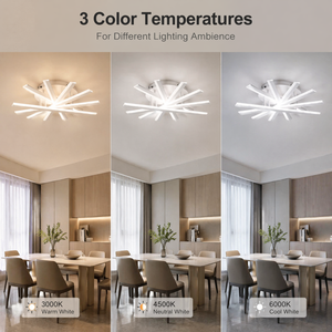 โคมไฟเพดาน LED ทรงเรขาคณิตทันสมัย ​​อะคริลิคติดพื้นผิว รีโมทหรี่แสงได้ สามสี ตกแต่งบ้าน สำหรับห้องนั่งเล่น ห้องนอน - Product Image 3
