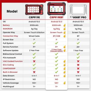 Escáner OBD2 LAUNCH X431 CRP919E BT Elite, Herramienta de Diagnóstico Bidireccional Inalámbrica, Codificación ECU, CANFD y DOIP, Escáner Automotriz FCA - Product Image 5