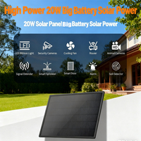 Panneau solaire KuWFi 20w Mini Farm 15600mAh Batterie Système solaire extérieur IP66 Étanche Panneau solaire pour utilisation en point d'accès