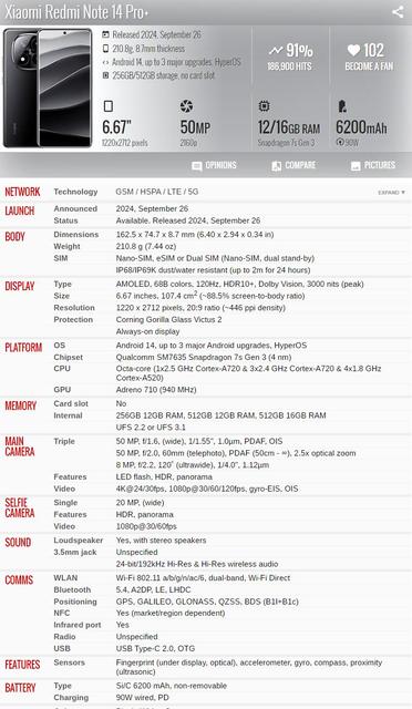 Global Version for Red Mi Note 14 Pro 120W 50MP OIS Camera 6.67" AMOLED Display Snap Dragon 7s Gen 3 5G Smartphone 2024