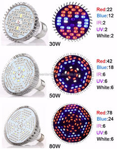 AC85-265V 파 라이트 E27 LED 성장 램프 스포트라이트 수경 LED 식물 성장 전구 실내 온실 - Product Image 2