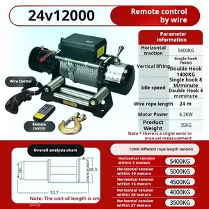 <span class=keywords><strong>Cabrestante</strong></span> eléctrico hidráulico de 1 tonelada, <span class=keywords><strong>cabrestante</strong></span> para camión, 12V, 24V, opción inalámbrica, <span class=keywords><strong>4x4</strong></span>, todoterreno, portátil, uso en barco, cuerda de acero, mango de nailon - Product Image 6