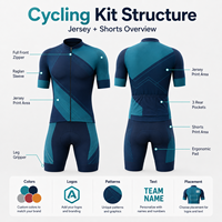 Conjunto de Jersey de Ciclismo para Hombre de Marca Privada, Manga Corta, Cremallera Completa, Top y Culotte con Tirantes, Número Personalizado, Ropa de Competición para Club, Venta al por Mayor