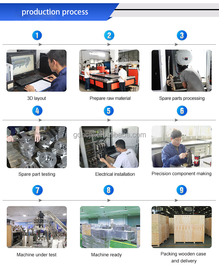 HC-170LN/210LN/260LN/350LN Hot Sales Horizontal Automatic Chicken essence Bread Crumbs Granule Packing Machine with Multi Heads Weigher - Four Head Weigher Given Bag - 9