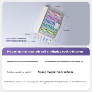 Nouvelle Tableau d'affichage magnétique portable pour ongles, double couche en acrylique, produit professionnel d'usine, vente chaude - Product Image 3