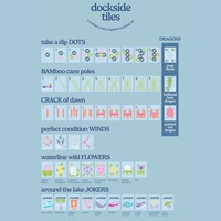 Tuiles de Mahjong de Luxe Thème Lac du Sud, Acrylique Simple Couche, 160 Pièces, Bleu Clair, Ensemble de Mahjong Américain, Cadeau Familial