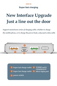 Pd66w 20000 mAh công suất lớn ngân hàng điện với superfast sạc <span class=keywords><strong>10</strong></span>,000 hai chiều nhanh chóng sạc QC điện thoại di động cung cấp - Product Image 6