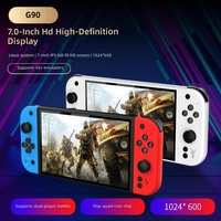 La nouvelle console de jeu portable G90 avec écran IPS de 7 pouces et processeur quadricœur est conçue pour les consoles de jeux vidéo rétro