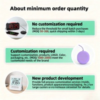 Günstige kreative Fabrik Großhandel LCd Mini Digital Shaker Wecker