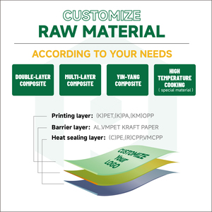 Papeles de filtro de café de PVC y BOPP de grado comercial, Filtros redondos de cono personalizables, Impresión de logotipo para bebidas para cafeterías, tostadoras - Product Image 2