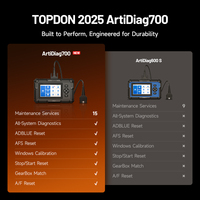 TOPDON AD700 Supporte la Lecture et l'Effacement, Scanner OBD2 Automobile, Machine de Diagnostic Auto pour Plus de 70 Marques de Véhicules, Outil