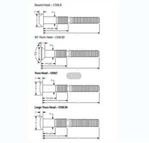 مسامير هاك سوداء جديدة رائجة البيع من الفولاذ الكربوني درجة 5 مقاس 32 من ستيلتريكس للأدوات والمثبتات الأخرى - Product Image 3