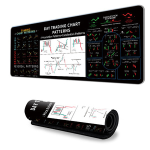 Bền chuột <span class=keywords><strong>Pad</strong></span> giao dịch biểu đồ mô hình k-line biểu đồ hướng dẫn XXL dày văn phòng máy tính bàn chuột <span class=keywords><strong>Pad</strong></span> Chuột chơi game <span class=keywords><strong>pad</strong></span> - Product Image 2