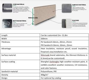 Oferta Especial: Panel de 3800 * 500 * 16 mm para Fachada Exterior: Panel Sándwich Decorativo, Ignífugo y con <span class=keywords><strong>Aislamiento</strong></span> Térmico - Product Image 6