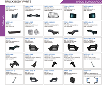 Accessoires pour camions Iveco, pare-chocs en plastique inférieur droit/gauche, OEM: 5803794259/5802302650/5802794269/5802302663
