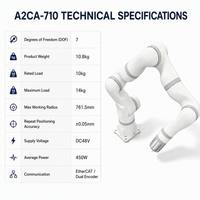 A2CA-710 Brazo Robótico Colaborativo de 7 Ejes, Carga Útil de 10 kg, Alcance de 761.5 mm, Aleación de Aluminio, DC48V 240W, Cobot de 7-DOF para Uso Industrial/Doméstico