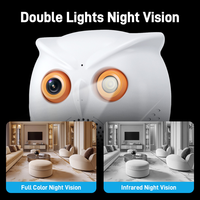 Slimme Uil Stijl Mini WiFi Beveiligingscamera CMOS Sensor Geheugenkaart 120° Groothoek Verborgen Ontwerp AI Detectie Tweerichtings Intercom