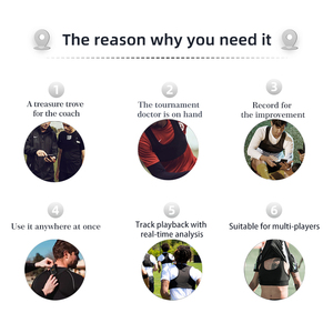 Gilet GPS Athlète de <span class=keywords><strong>Football</strong></span> Suivi d'Activité Débardeur Technologie Portable Contrôle APP Équipement d'Entraînement de <span class=keywords><strong>Football</strong></span> - Product Image 5