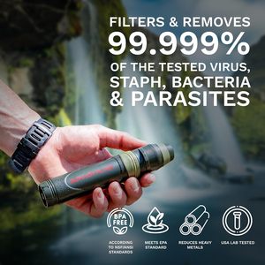 Depuratore d'<span class=keywords><strong>acqua</strong></span> portatile a membrana a ultrafiltrazione per uso esterno con cannuccia per <span class=keywords><strong>acqua</strong></span> potabile diretta - Product Image 3