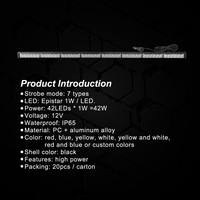CIGO LED-316-8 Neue Verkehrsleuchte mit Stroboskop-Effekt 12V 28W 28 LEDs 9-12 Muster Sicherheitswarnung Blinklicht