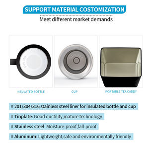 2026 Sin BPA Acero Inoxidable 18/8 Kits de <span class=keywords><strong>Yerba</strong></span> <span class=keywords><strong>Mate</strong></span> en Oferta, Termos para <span class=keywords><strong>Mate</strong></span>, Set de Pajitas y Moldeadores de Pajitas para Viajes, Hoteles y Café - Product Image 3