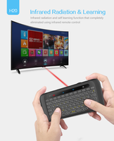 Miniteclado retroiluminado H20 con Touchpad, Pantalla Completa trasera, 2,4G, inalámbrico, compatible con aprendizaje IR
