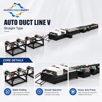 Ligne de production intégrée de conduits d'air rectangulaires pour ateliers, avec pliage et verrouillage de brides TDF courantes pour la fabrication de conduits de ventilation