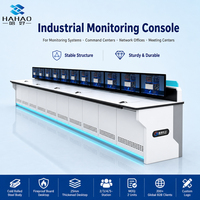 Console de Commande et de Surveillance Industrielle HAHAO de Haute Qualité 220V 16A – Poste de Travail pour Centre de Contrôle et de Dispatching