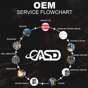 Iso9001 Tùy Chỉnh Tấm Kim Loại Cắt Laser Phần Tấm Kim Loại CNC Cắt Laser Dịch Vụ Nhôm Thép Không Gỉ Tấm Kim Loại Chế Tạo - Product Image 3