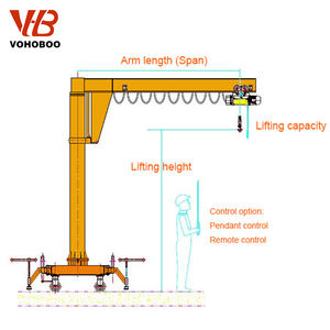 <span class=keywords><strong>Grue</strong></span> manuelle de haute qualité, levage à bras rotatif avec <span class=keywords><strong>dessin</strong></span> de <span class=keywords><strong>grue</strong></span> à flèche - Product Image 3