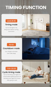 Смарт-измеритель мощности - Product Image 4