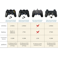 Control de Juego Inalámbrico TGZ T-850D con Bluetooth y Diseño Exclusivo para Android, Steam, TV Box, PC 360 y Tesla