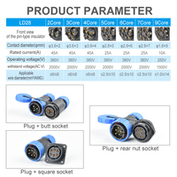 Soudage gratuit Prise d'aviation mâle/femelle fil bout à bout automobile connecteur étanche LD28-2 circulaire/3/4/5/6/7/9P fixation par vis FPC