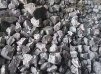 Ferrochrome