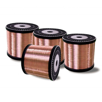 CCA CCAM 10% 15% Contenido de cobre Aluminio revestido de cobre Magnesio para uso en cables