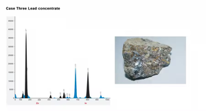 WISDOM LTS-XRF3600H 휴대용 광업 분석기 채광 구리 고성능 광산 공장 직접 판매 데스크톱 용 <span class=keywords><strong>Xrf</strong></span> 분석기 - Product Image 4