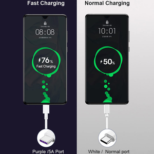 Cáp Sạc Nhanh <span class=keywords><strong>USB</strong></span> A Đến Loại C Cho Samsung Galaxy S10 / S10 + / S9 / S9 + / S8 / S8 + - Product Image 3