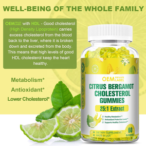 Цитрусовые бергамот, не засахаренные, 25:1 - Product Image 3