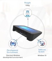 Máquina POS Windows de 11,6 pulgadas con 3G/4G para uso en supermercados y tiendas